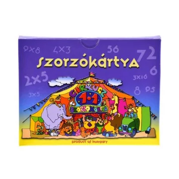 Szorzókártya