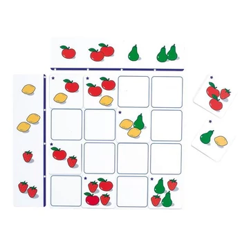 Duolink counting (mátrix)