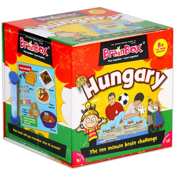 Brainbox - Hungary