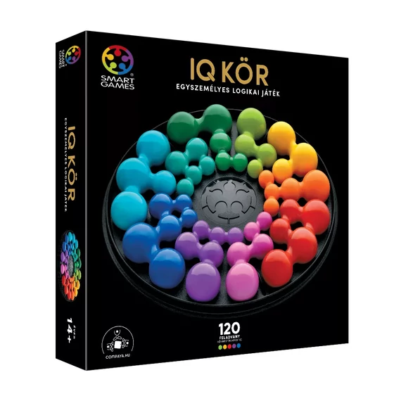 IQ Kör
